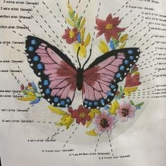 Elegant Kanaviçe Baskılı Etamin Kiti (iplik, iğne, kumaş) 15*15 cm Cz0021