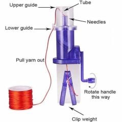 Tricotin Şerit Kordon Örme Makinesi YL-508