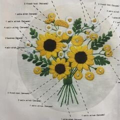 Elegant Kanaviçe Baskılı Etamin Kiti (iplik, iğne, kumaş) 15*15 cm Cz0003