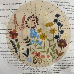 Elegant Kanaviçe Baskılı Etamin Kiti (iplik, iğne, kumaş) 15*15 cm Cz0007