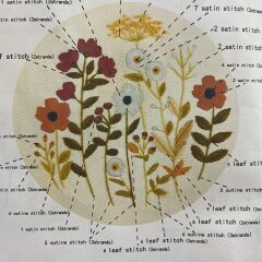 Elegant Kanaviçe Baskılı Etamin Kiti (iplik, iğne, kumaş) 15*15 cm Cz0009