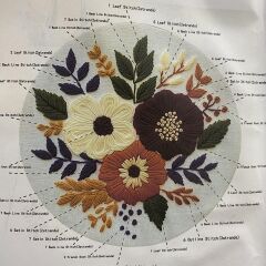 Elegant Kanaviçe Baskılı Etamin Kiti (iplik, iğne, kumaş) 15*15 cm Cz0056