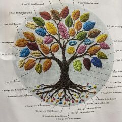 Elegant Kanaviçe Baskılı Etamin Kiti (iplik, iğne, kumaş) 15*15 cm Cz0060