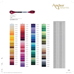 Anchor Marlitt Muline Nakış İpi 1066